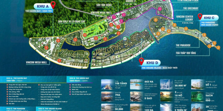 Vinhomes Cần Giờ – Thiên đường hưởng thụ